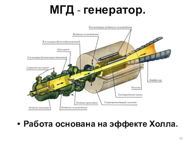 МГД - генератор. Работа основана на эффекте Холла.