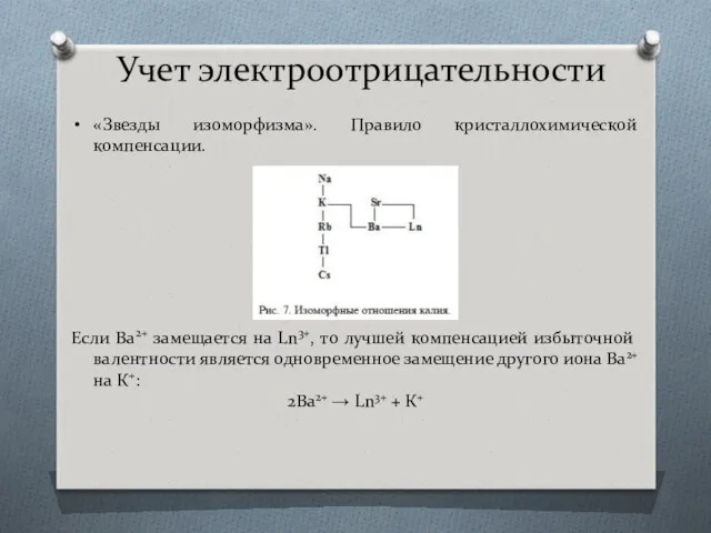 Учет электроотрицательности «Звезды изоморфизма». Правило кристаллохимической компенсации. Если Ва2+ замещается