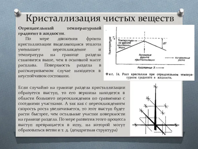 Кристаллизация чистых веществ Отрицательный температурный градиент в жидкости. По мере