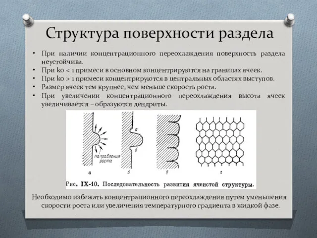 Структура поверхности раздела При наличии концентрационного переохлаждения поверхность раздела неустойчива.