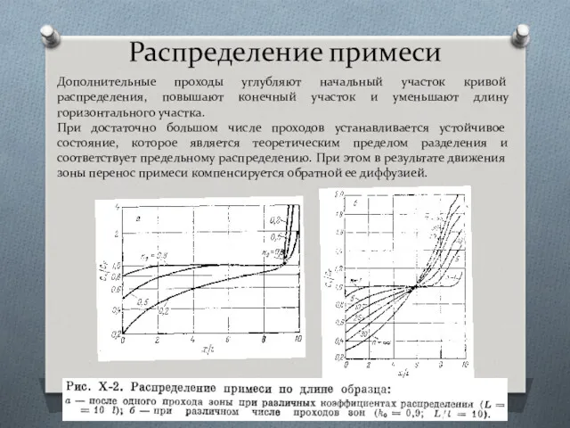 Распределение примеси Дополнительные проходы углубляют начальный участок кривой распределения, повышают