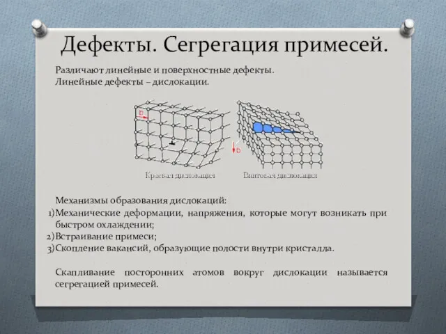 Дефекты. Сегрегация примесей. Различают линейные и поверхностные дефекты. Линейные дефекты