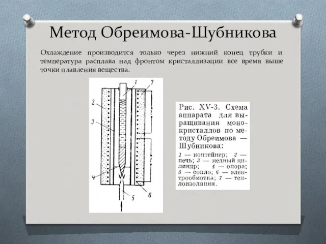 Метод Обреимова-Шубникова Охлаждение производится только через нижний конец трубки и