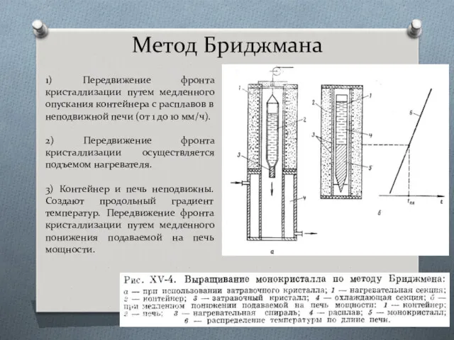 Метод Бриджмана 1) Передвижение фронта кристаллизации путем медленного опускания контейнера