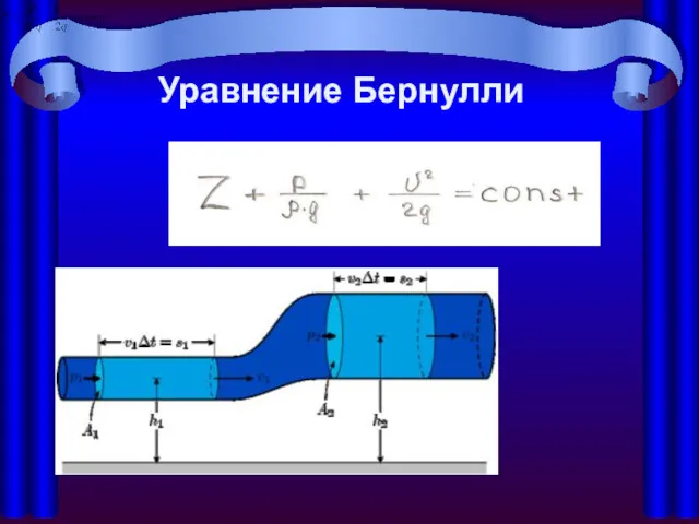 Уравнение Бернулли