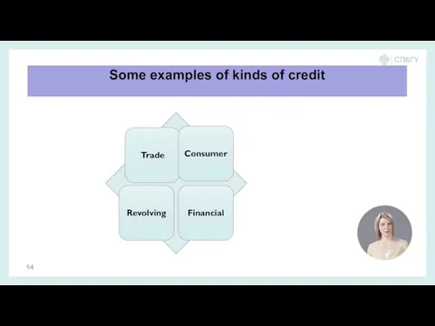 Some examples of kinds of credit