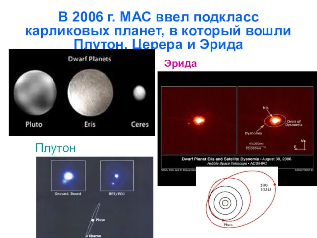 В 2006 г. МАС ввел подкласс карликовых планет, в который