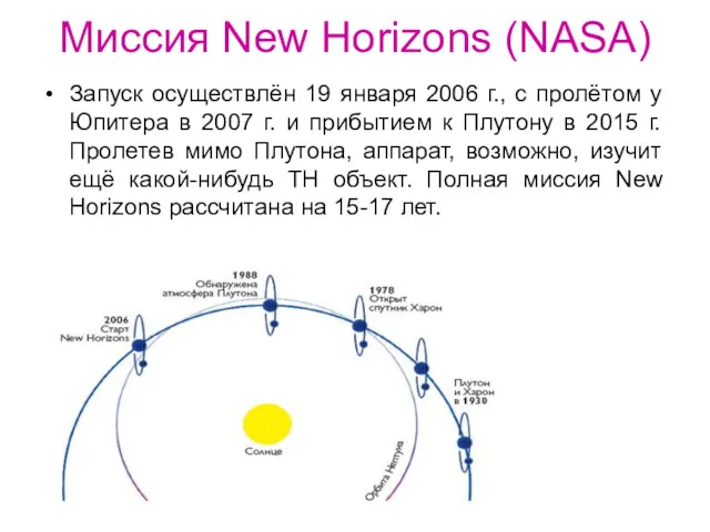 Миссия New Horizons (NASA) Запуск осуществлён 19 января 2006 г.,