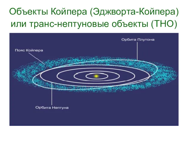 Объекты Койпера (Эджворта-Койпера) или транс-нептуновые объекты (ТНО)
