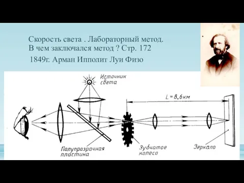 Скорость света . Лабораторный метод. В чем заключался метод ?