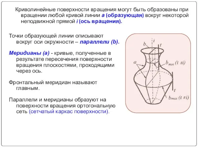 Криволинейные поверхности вращения могут быть образованы при вращении любой кривой