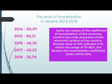 The level of monetization in Ukraine 2014-2018 Quite low values