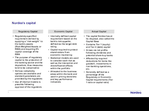 Regulatory-specified requirement derived by applying a “risk-weight” to the bank’s