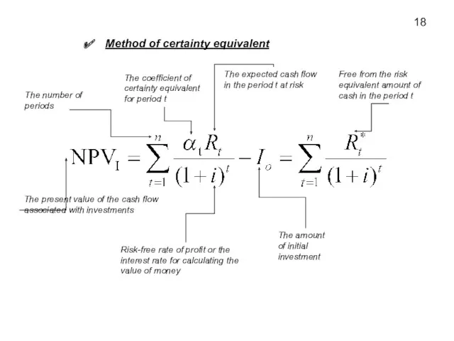 Method of certainty equivalent The present value of the cash