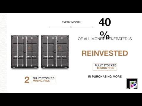 EVERY MONTH 2 FULLY STOCKED MINING RIGS 40% OF ALL