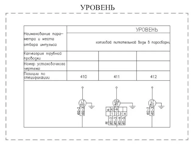 УРОВЕНЬ