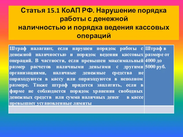 Статья 15.1 КоАП РФ. Нарушение порядка работы с денежной наличностью и порядка ведения кассовых операций