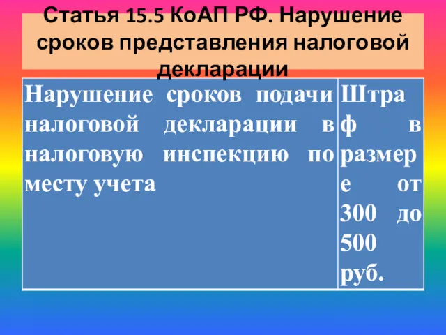 Статья 15.5 КоАП РФ. Нарушение сроков представления налоговой декларации