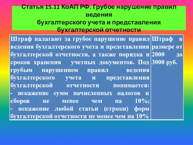 Статья 15.11 КоАП РФ. Грубое нарушение правил ведения бухгалтерского учета и представления бухгалтерской отчетности