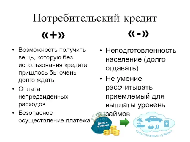 Потребительский кредит «+» Возможность получить вещь, которую без использования кредита