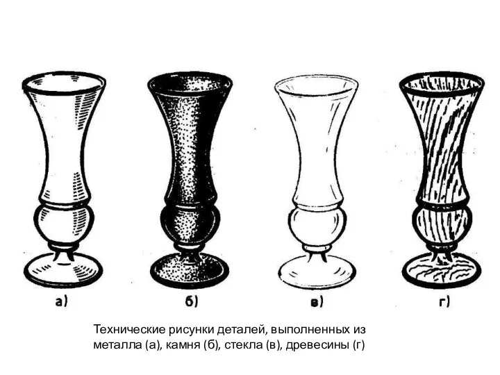 Технические рисунки деталей, выполненных из металла (а), камня (б), стекла (в), древесины (г)