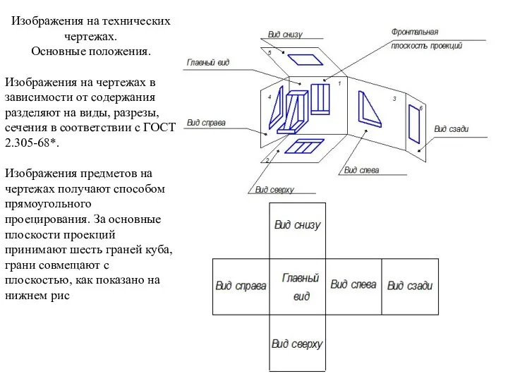 Изображения на технических чертежах. Основные положения. Изображения на чертежах в