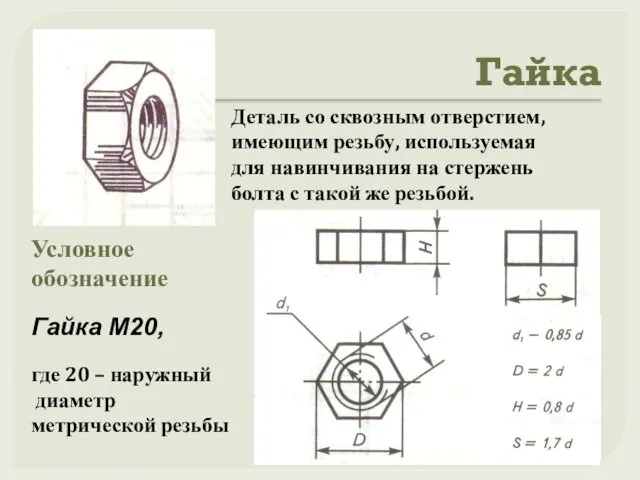 Гайка Деталь со сквозным отверстием, имеющим резьбу, используемая для навинчивания