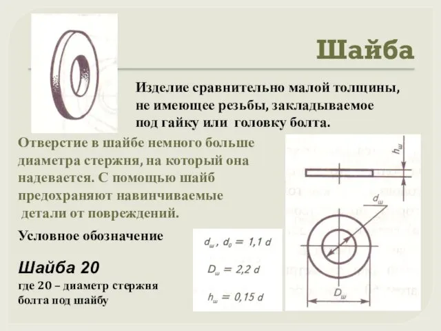 Шайба Изделие сравнительно малой толщины, не имеющее резьбы, закладываемое под