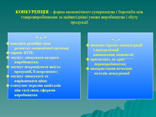 КОНКУРЕНЦІЯ – форма економічного суперництва і боротьби між товаровиробниками за