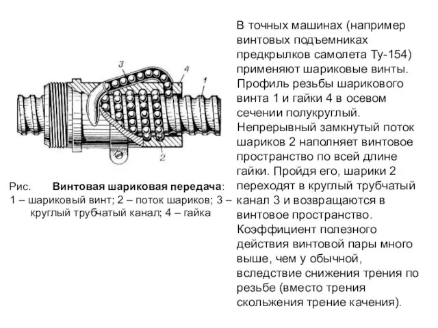 Рис. Винтовая шариковая передача: 1 – шариковый винт; 2 –