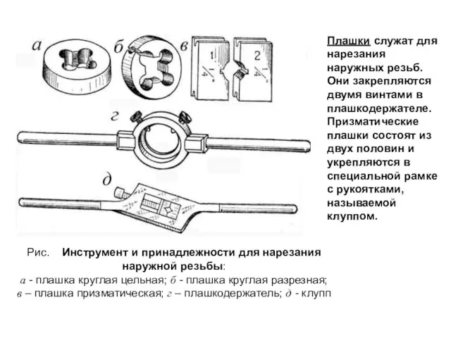 Рис. Инструмент и принадлежности для нарезания наружной резьбы: а -