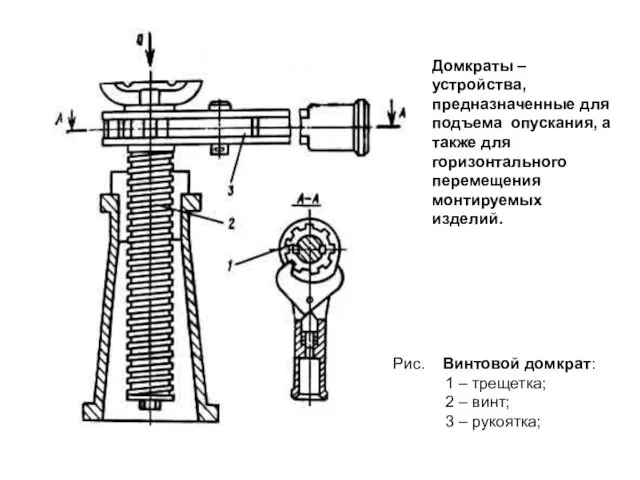 Рис. Винтовой домкрат: 1 – трещетка; 2 – винт; 3