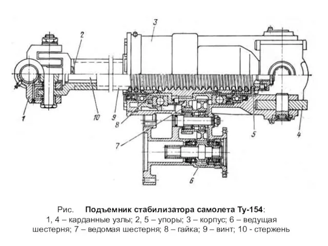 Рис. Подъемник стабилизатора самолета Ту-154: 1, 4 – карданные узлы;