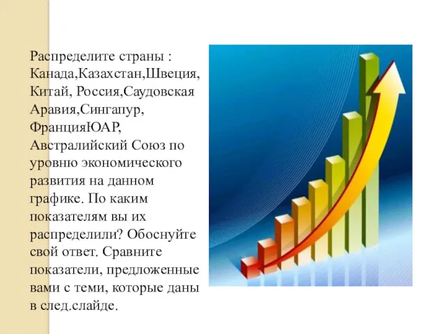 Распределите страны : Канада,Казахстан,Швеция,Китай, Россия,Саудовская Аравия,Сингапур,ФранцияЮАР,Австралийский Союз по уровню экономического