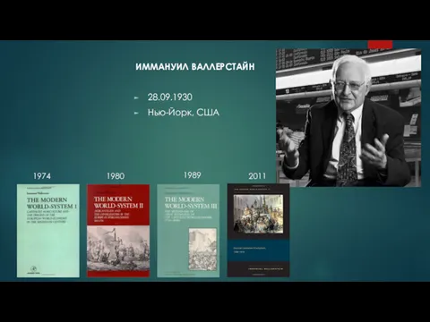 ИММАНУИЛ ВАЛЛЕРСТАЙН 28.09.1930 Нью-Йорк, США 1974 1980 1989 2011