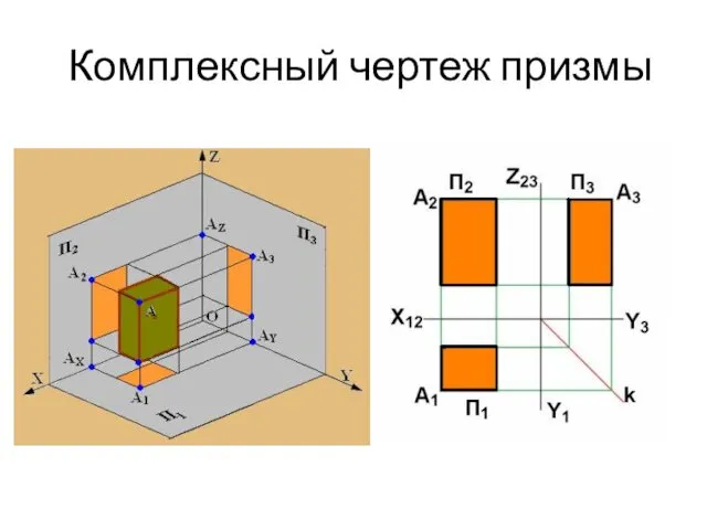 Комплексный чертеж призмы