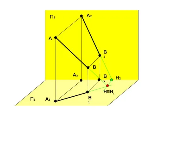П1 П2 А1 В1 В2 А2 Ах Вх А В Н2 Н≡Н1