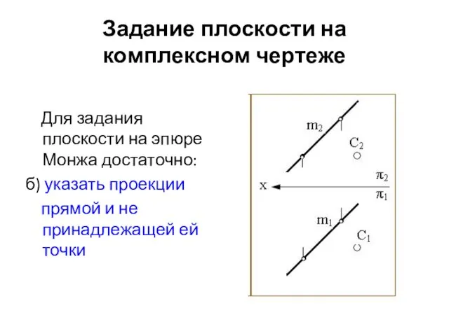 Задание плоскости на комплексном чертеже Для задания плоскости на эпюре