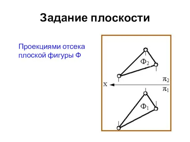 Задание плоскости Проекциями отсека плоской фигуры Ф