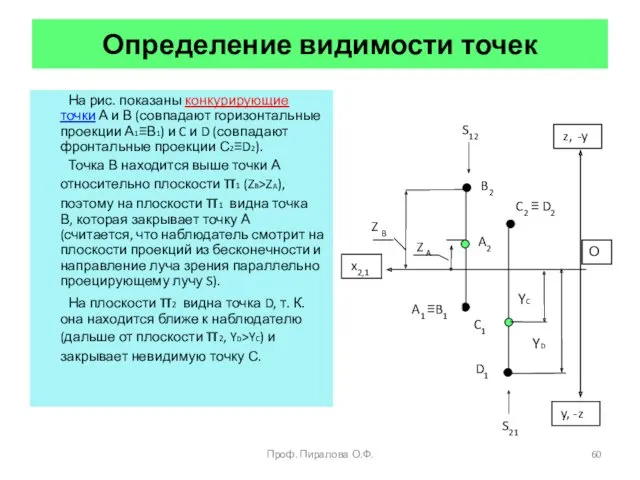 Определение видимости точек На рис. показаны конкурирующие точки А и