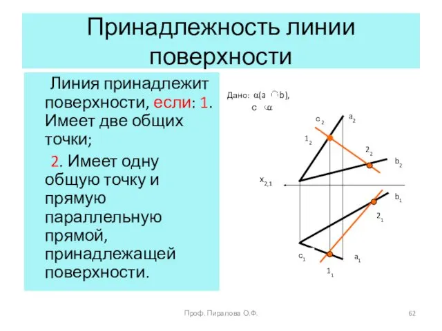 Принадлежность линии поверхности Линия принадлежит поверхности, если: 1. Имеет две