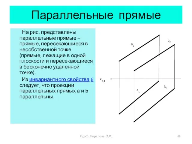 Параллельные прямые На рис. представлены параллельные прямые – прямые, пересекающиеся