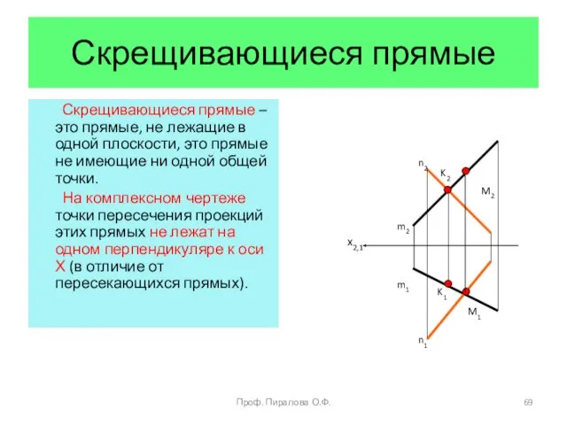 Скрещивающиеся прямые Скрещивающиеся прямые – это прямые, не лежащие в