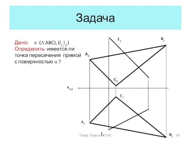 Задача Дано: (∆ ABC), (l1,l2 ) Определить: имеется ли точка