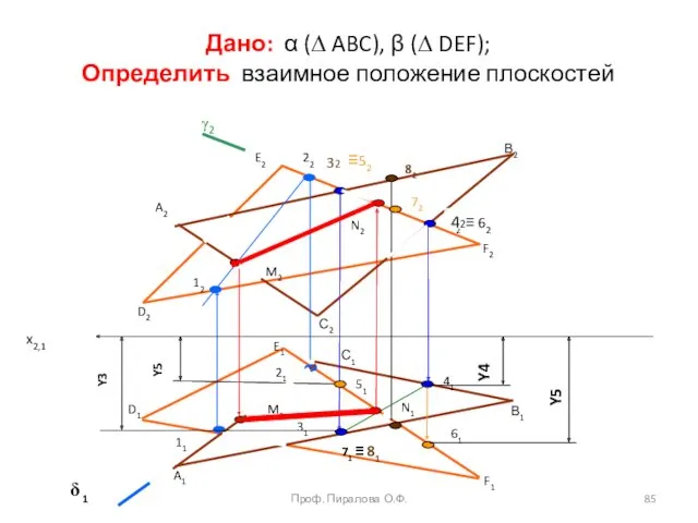 Дано: α (∆ ABC), β (∆ DEF); Определить взаимное положение