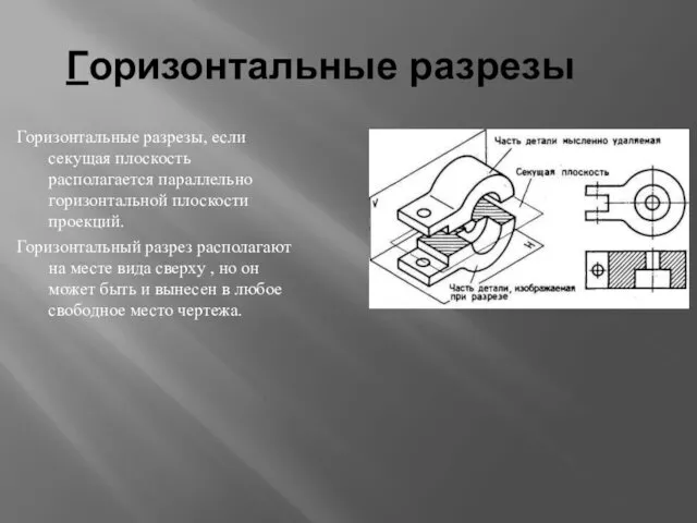 Горизонтальные разрезы Горизонтальные разрезы, если секущая плоскость располагается параллельно горизонтальной