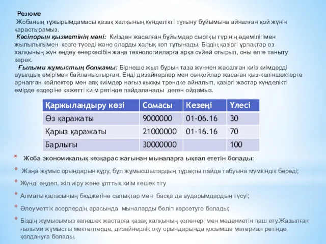 Резюме Жобаның тұжырымдамасы қазақ халқының күнделікті тұтыну бұйымына айналған қой