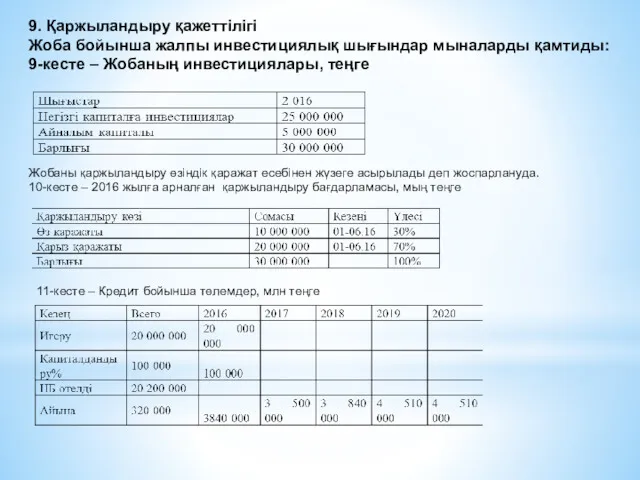 9. Қаржыландыру қажеттілігі Жоба бойынша жалпы инвестициялық шығындар мыналарды қамтиды: