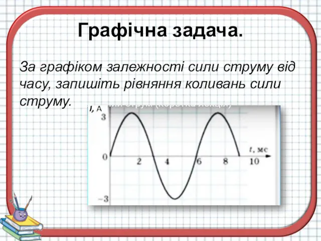 Графічна задача. За графіком залежності сили струму від часу, запишіть рівняння коливань сили струму.