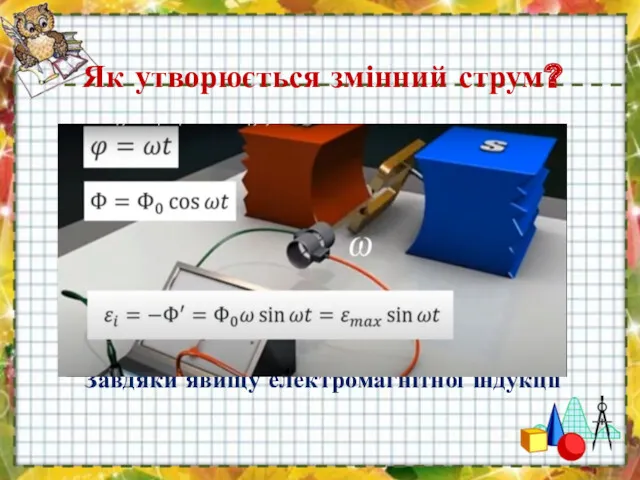 Як утворюється змінний струм? Завдяки явищу електромагнітної індукції